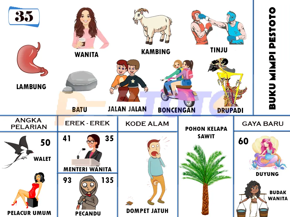 buku mimpi erek erek togel 35